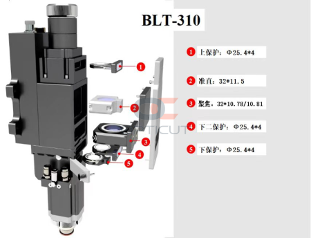 Голова лазерная BOCI BLT310, F=150/200, 4кВт