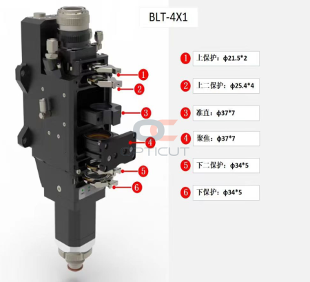 Голова лазерная BOCI BLT442, F=200мм, 15кВт