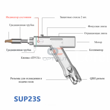 Пистолет сварочный SUP 23S